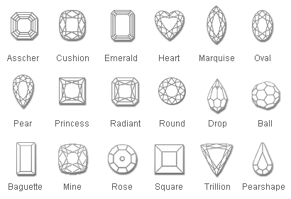 Shapes of Diamonds 